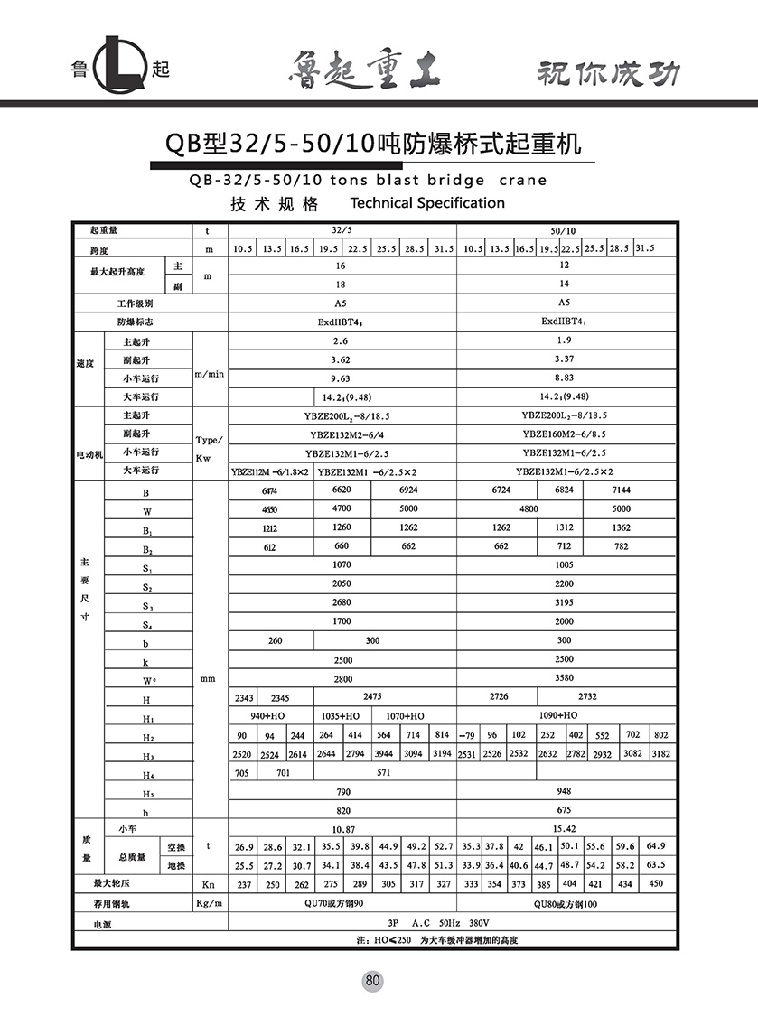 魯起重工內頁全部_頁面_082.jpg