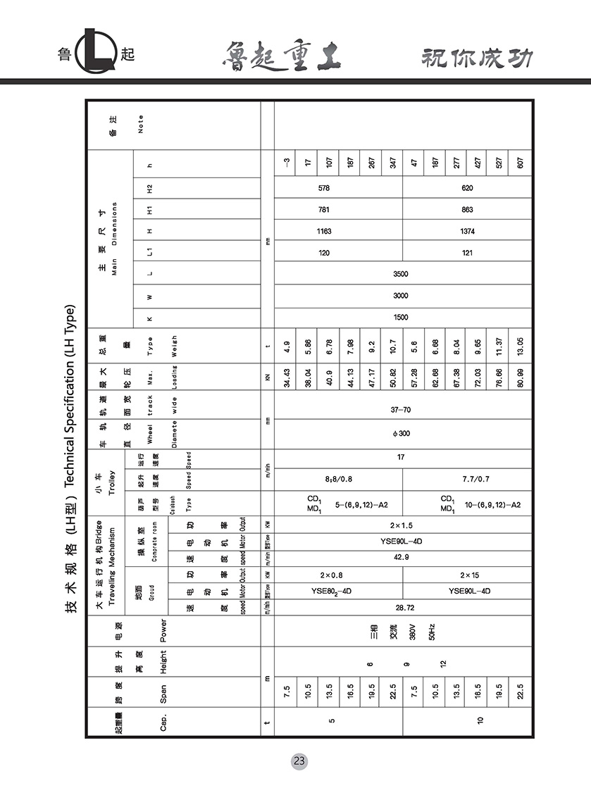 魯起重工內(nèi)頁全部_頁面_025.jpg