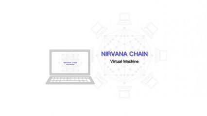 NA (Nirvana) Chain 啟動(dòng) NVM 虛擬機(jī) 邁向普惠型'世界電腦'的技術(shù)革新